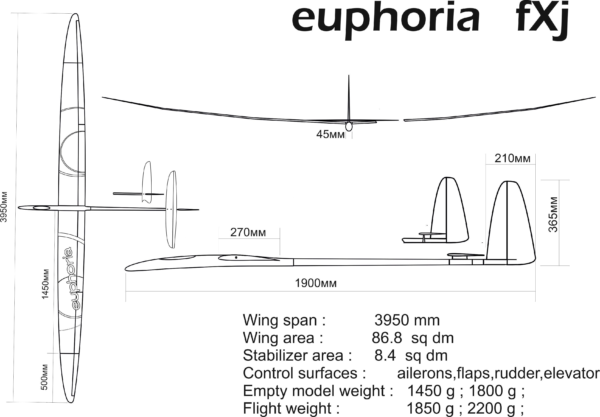 F5J Euphoria 3595 / 3950