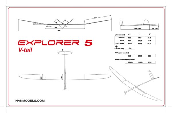 GPS light class / F5J Explorer 5 4000 (Strong)