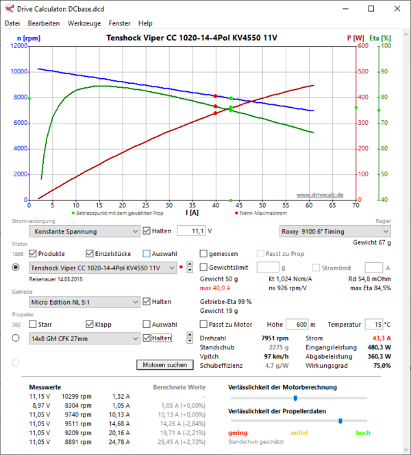 Tenshock VIPER CC 1020-14T 4pol 4550KV mit Micro Edition 5:1NL